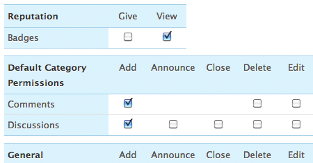 Roles &amp; permissions.